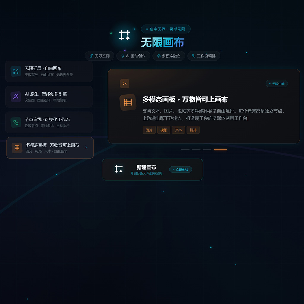 AI视觉设计方版创作示例